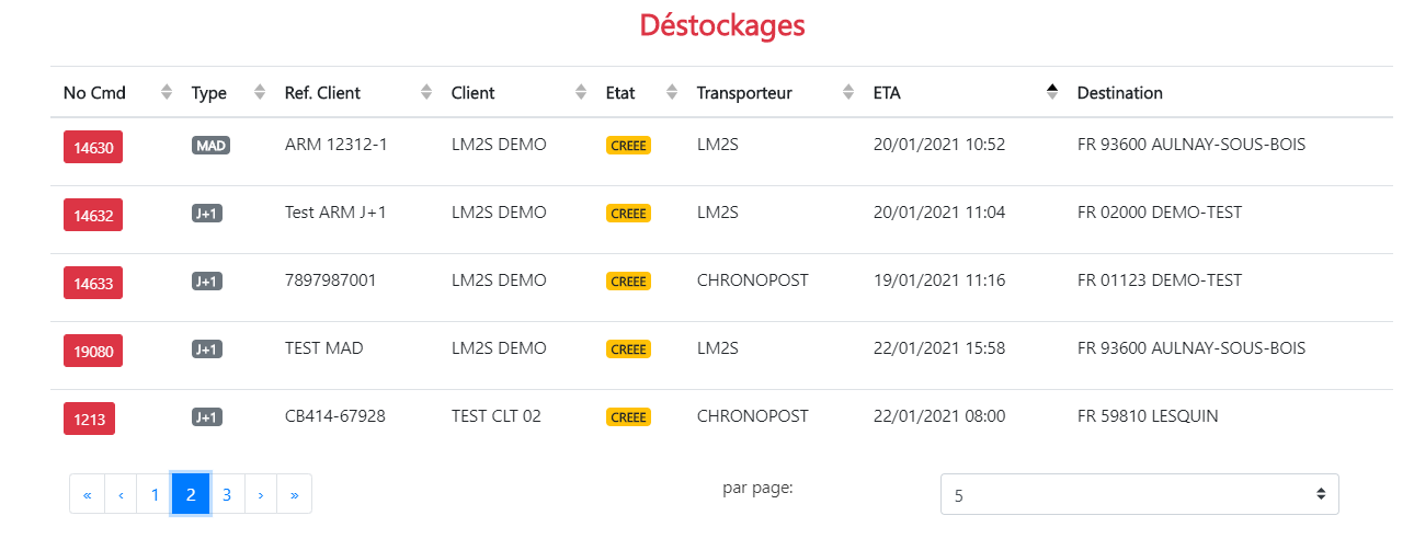 Destockages