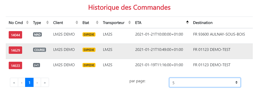 liste Commandes